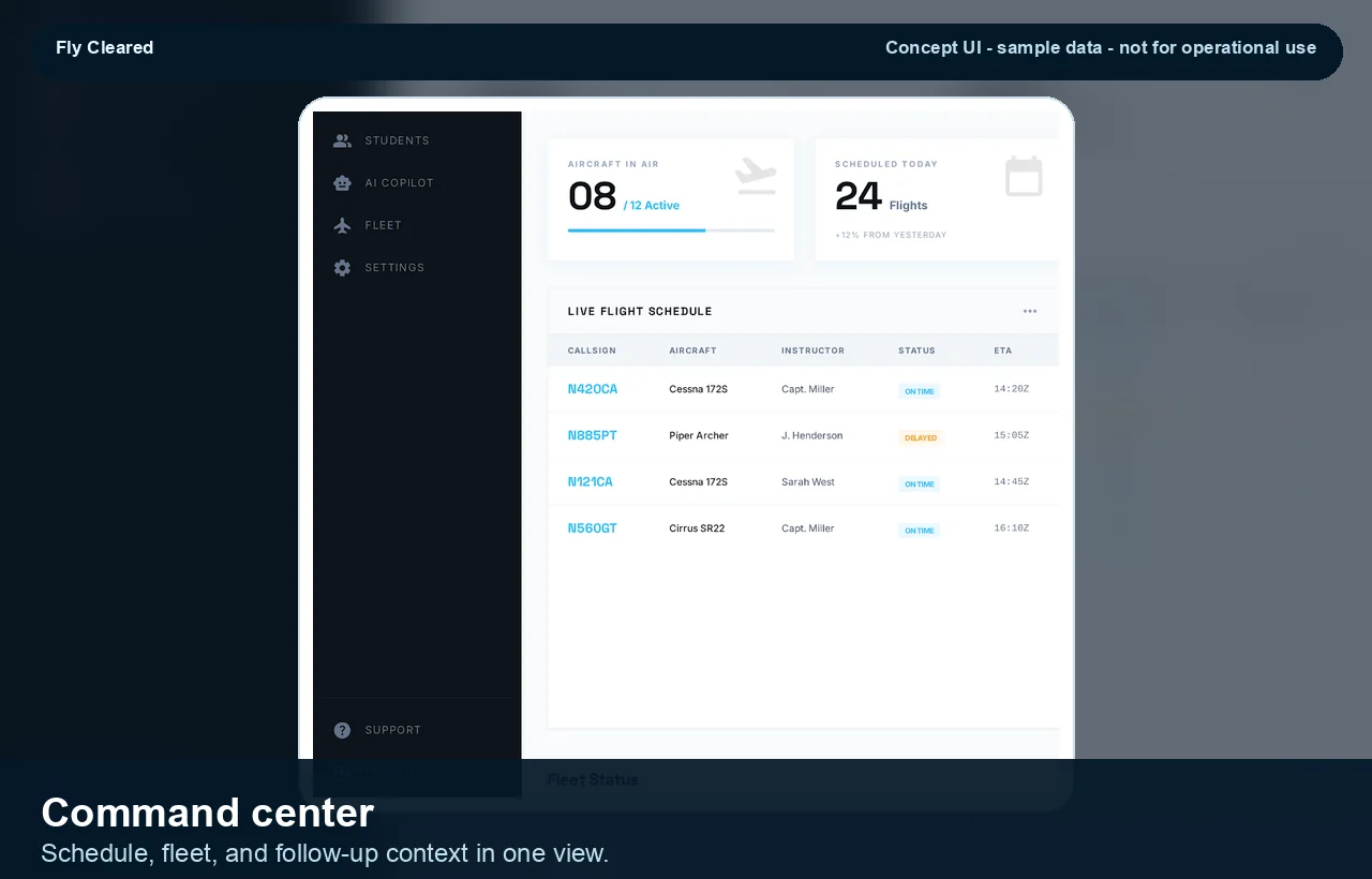 Fly Cleared command center concept screenshot using fictional schedule and fleet context