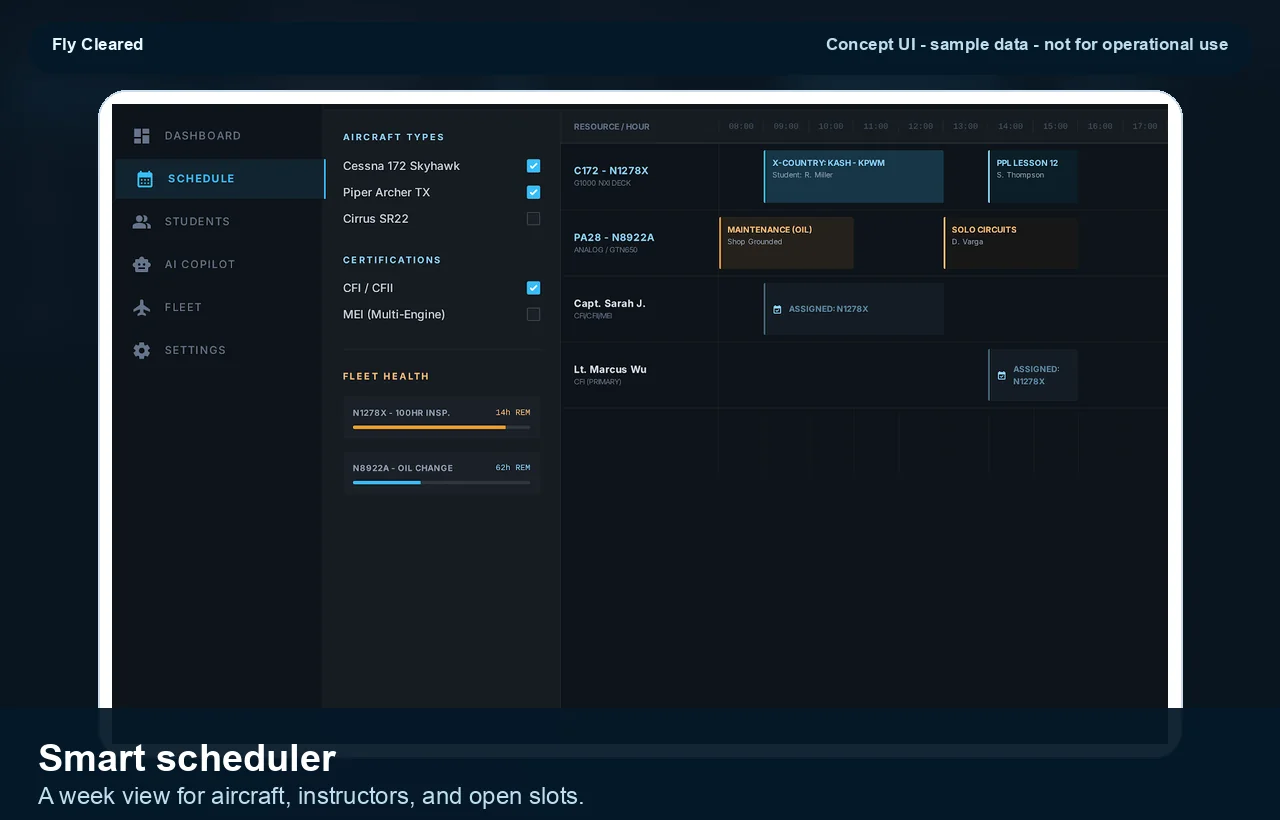 Fly Cleared smart scheduler concept screenshot using fictional aircraft, instructor, and student data
